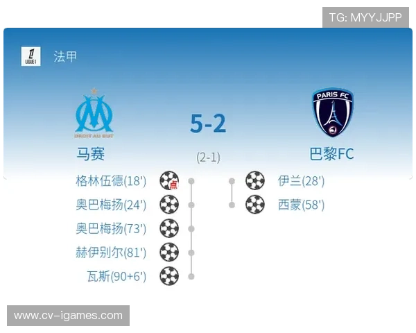 马赛2-2巴黎FC比赛瞬间，领先优势保持问题分析