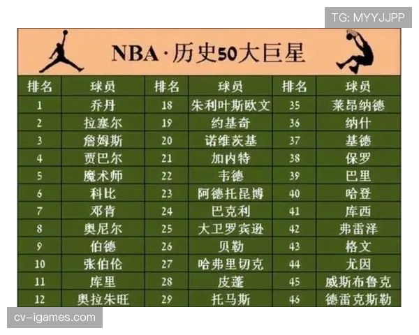 技术统计:掘金全场运动战进球少于对手,但凭借高出20次的罚球逆转比赛 技术统计:掘金全场运动战进球少于对手,但凭借高出20次的罚球逆转比赛